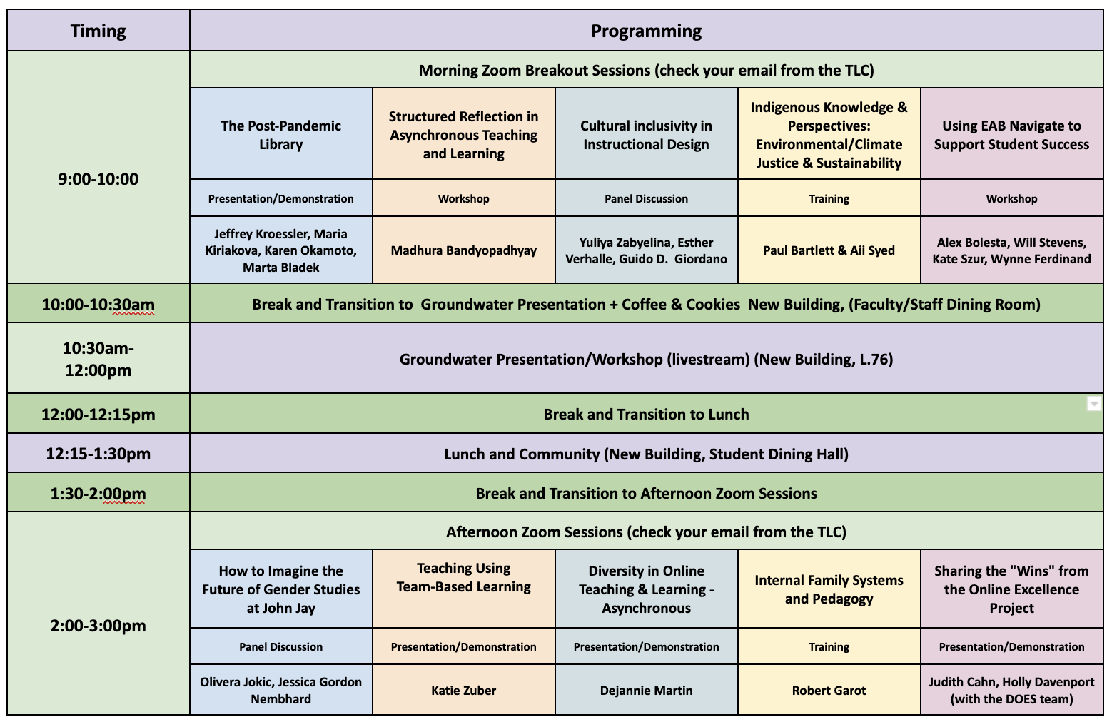 Spring 2023 Faculty Development schedule in table form, color coded by time and session track.